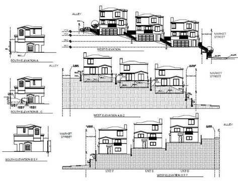 Residential Lots & Land, SAN DIEGO, CA