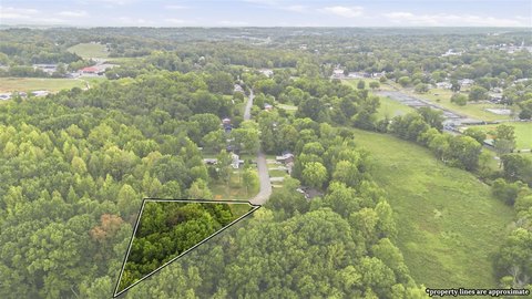 Lots and Land, Glasgow, KY