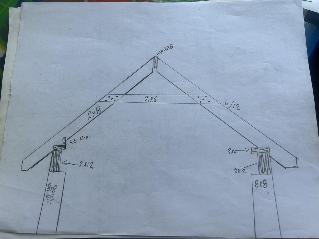 Picture 30