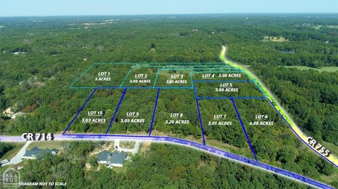 Residential Land in Jonesboro, AR