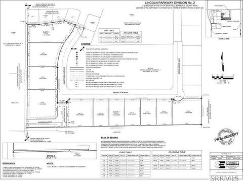 Idaho Falls Vacant Lot Opportunity