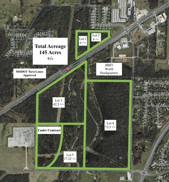 145 Acres Development Opportunity