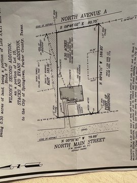 Commercial Land in Growing City