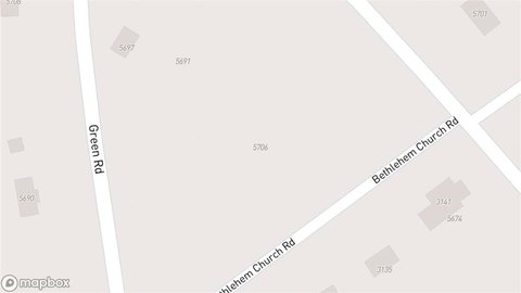 Highway Business Zoned Development Land