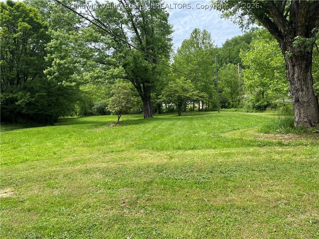 Sissonville Land For Sale