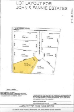 Lots & Acreage, Caledonia, MS