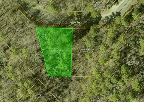 Land Package in Arkansas
