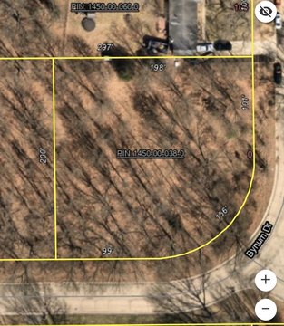 Buildable Land in Battle Creek