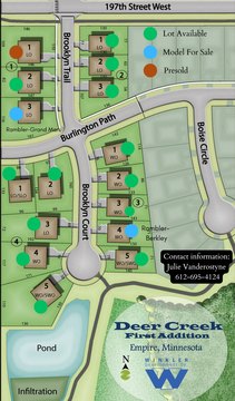 Residential Development Home Lot