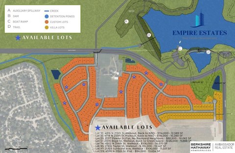 Residential Lot Backing Future Lake