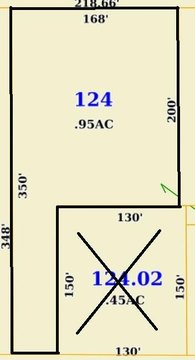 Commercial Land in Hattiesburg, MS
