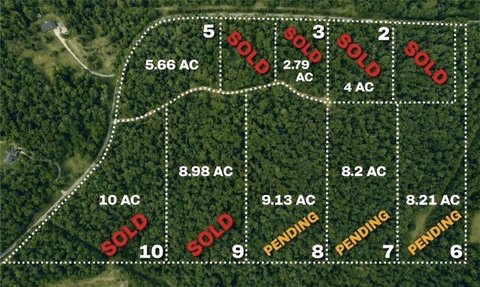 Neosho Land with Mature Trees