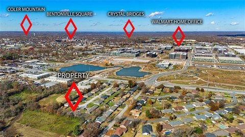 Bentonville Duplex Package for Sale