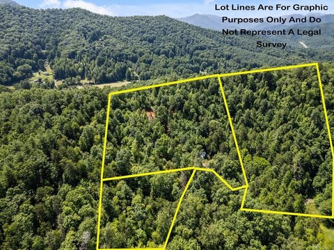 Sylva Land Opportunity
