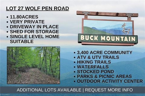 Residential Land in Gated Community