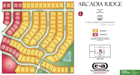 Residential Land in Elkhorn, NE