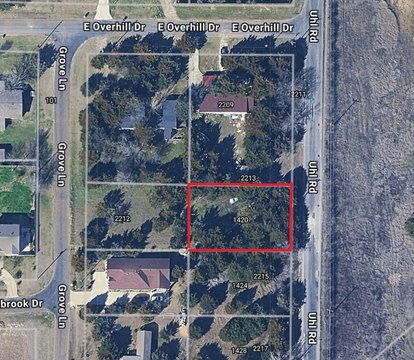 LAND - Glenn Heights, TX