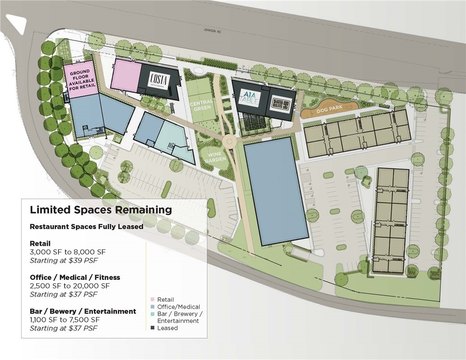 Mixed-Use Development Under Construction