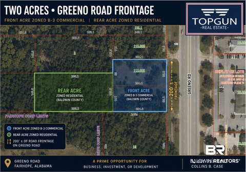 Commercial Sale, Fairhope, AL