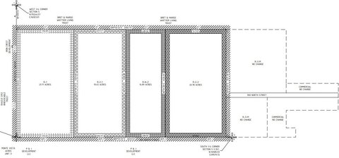 Cedar City Development Opportunity