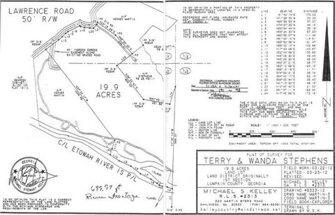 Land, Dawsonville, GA