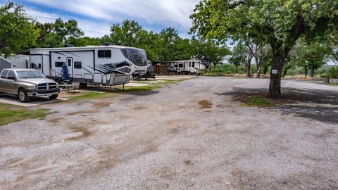 Established RV Park with Value-Add