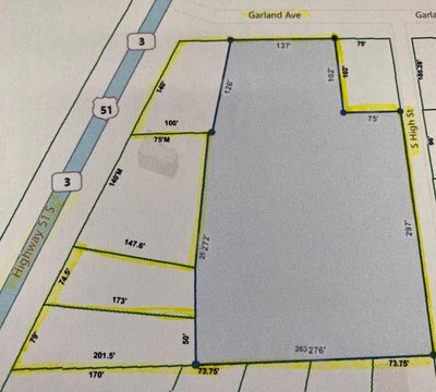 Covington Land For New Business