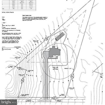 2.8 Acre Ready-to-Build Lot