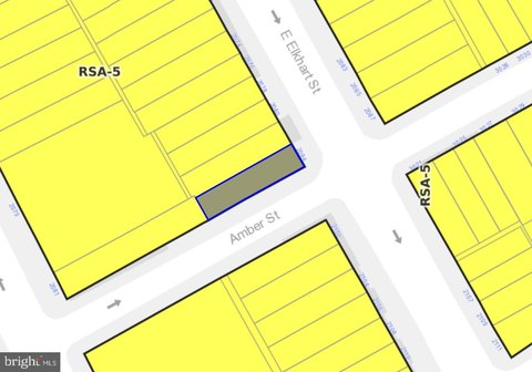 Philadelphia Land For Sale