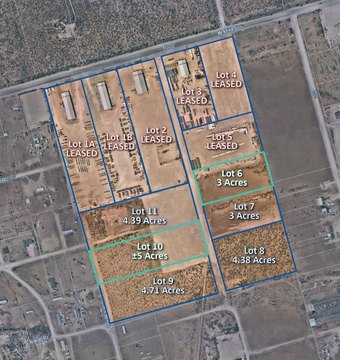 Industrial Land in Odessa, TX