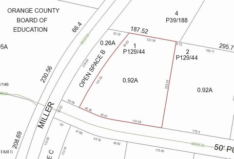 Residential Land in Hillsborough, NC