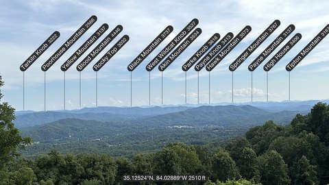 Land, Murphy, NC