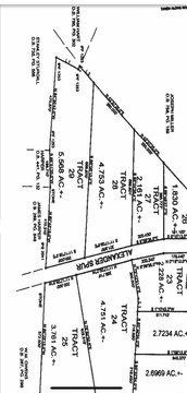 Land For Sale, Somerset, KY