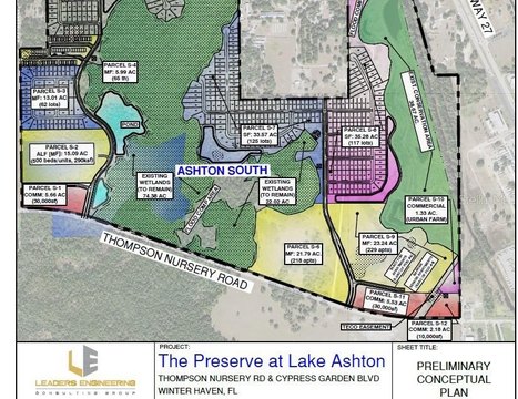 Cleared Self-Storage Development Land