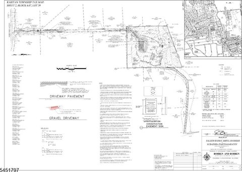 Lots and Land, Raritan Twp., NJ