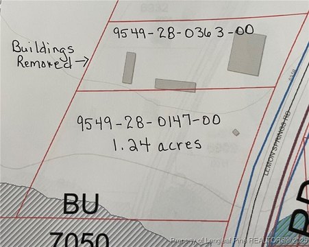 COMMERCIAL - Sanford, NC