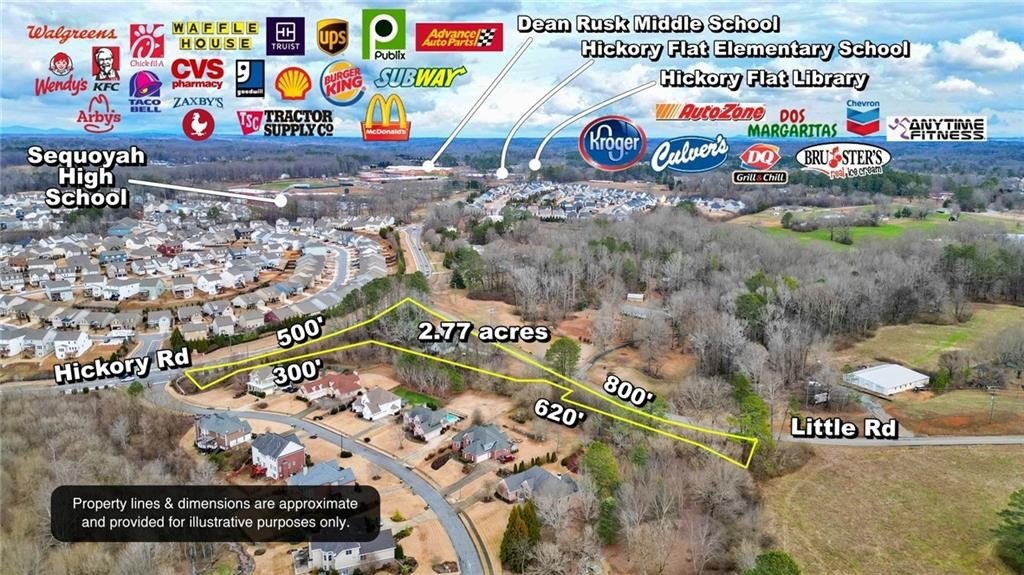 Corner Lot in Canton, GA