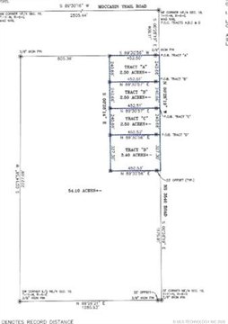 Vacant Land in Prague, OK