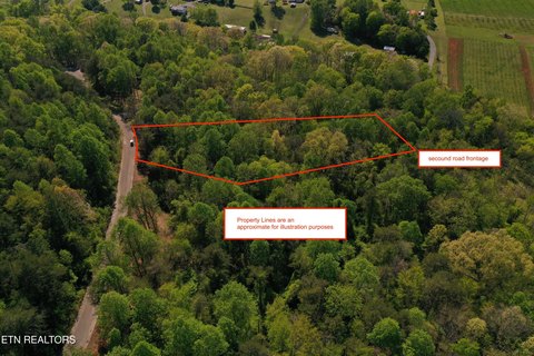 Lots & Acreage, Sweetwater, TN