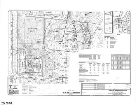 Commercial Land in Office and Low Density Zone