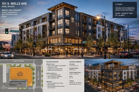 Corner Mixed-Use Property in Reno