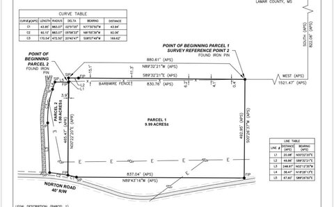 Lumberton Land with Scenic Pond