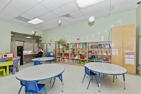Established Daycare Business For Sale