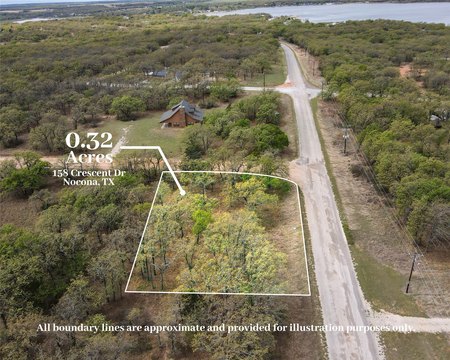 Unimproved Residential Lot in Gated Community