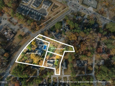 Wooded Lot in Durham, NC