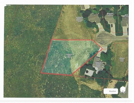 Garden City Vacant Land