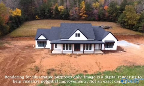 Land for Residential Development