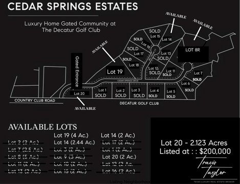 Decatur Land in Gated Community