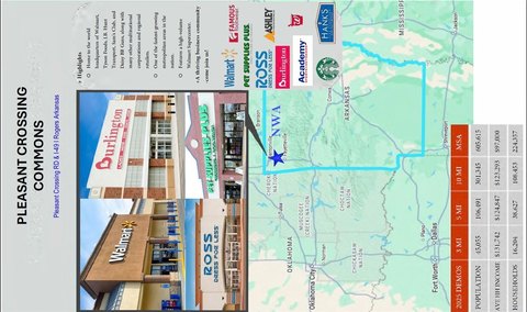 Retail Space in Rogers, AR