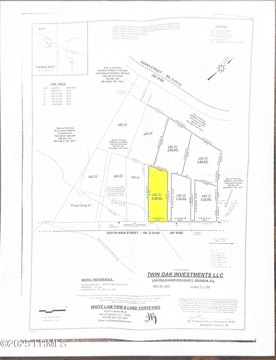 Residential Land in Brunson, SC